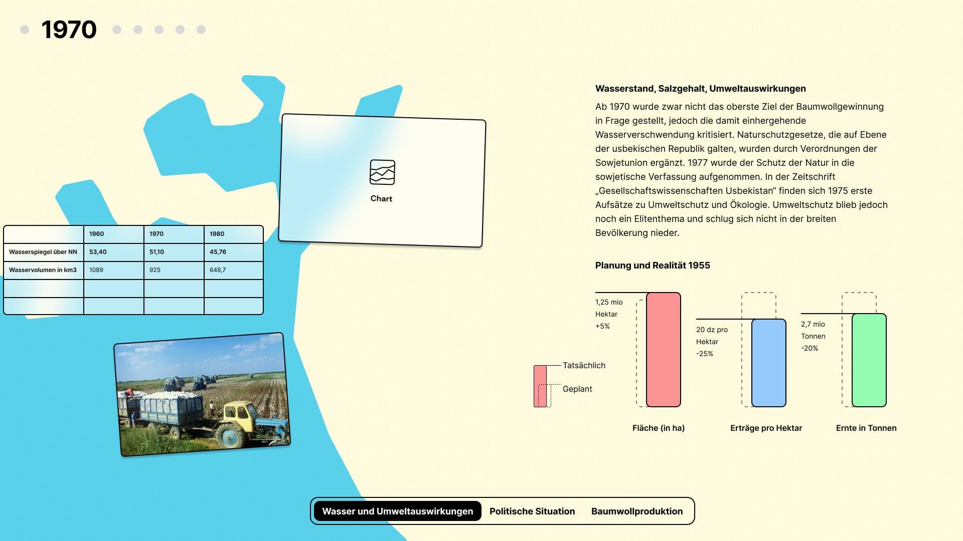 One of the first designs with prototype styling. It introduced the possibility to switch topics at the bottom of the screen.